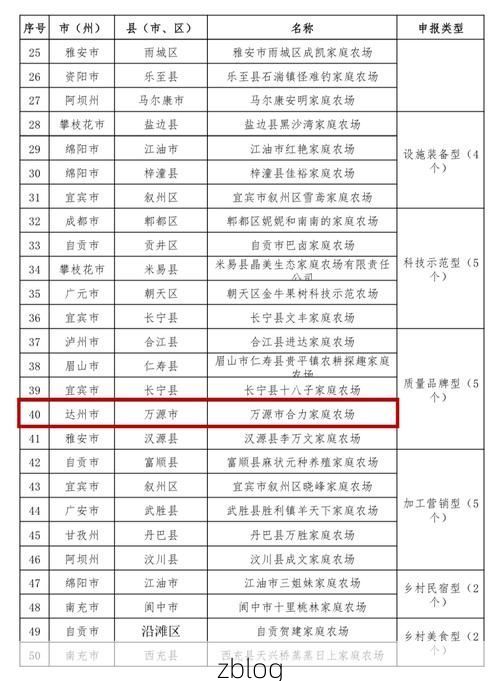 31省新增本土11例(31省新增确诊38例)_71793