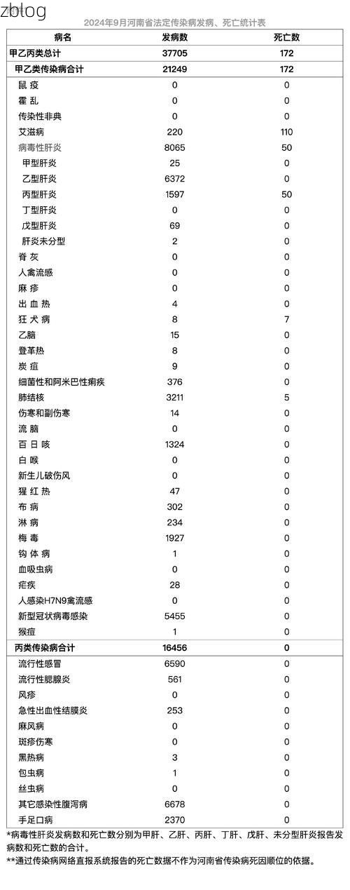 31省新增本土9例(31省新增本土确诊9例)，延安疫情引关注！
