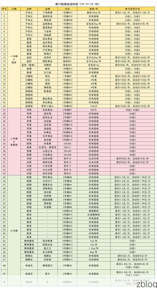 31省新增本土12例(31省新增本土8例)，木里藏族自治县疫情引关注_60420