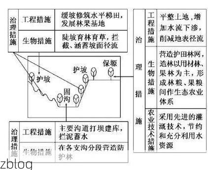 慈江屏障与零感染记录：高原县城防疫的地理逻辑