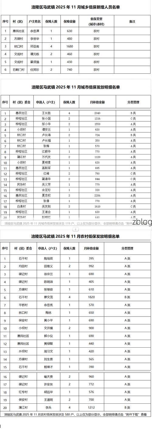 31省新增本土12例(31省新增本土9例),庆元县突发聚集疫情!