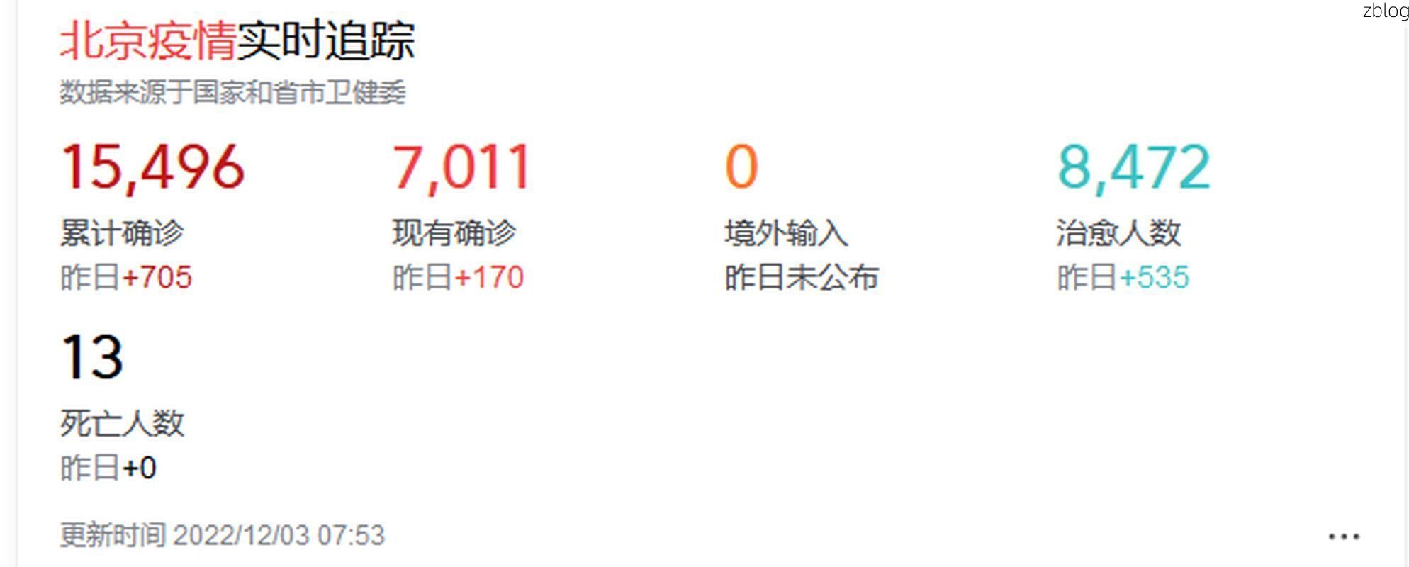 31省新增本土12例(31省新增本土13例),渝中区疫情引关注