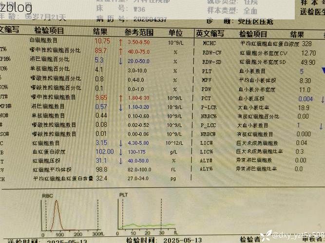 2022年10月15日乌恰县新增确诊病例情况