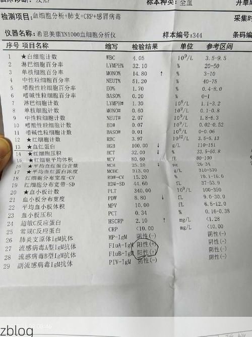 【2022年3月15日麻江新增确诊病例情况_96895】