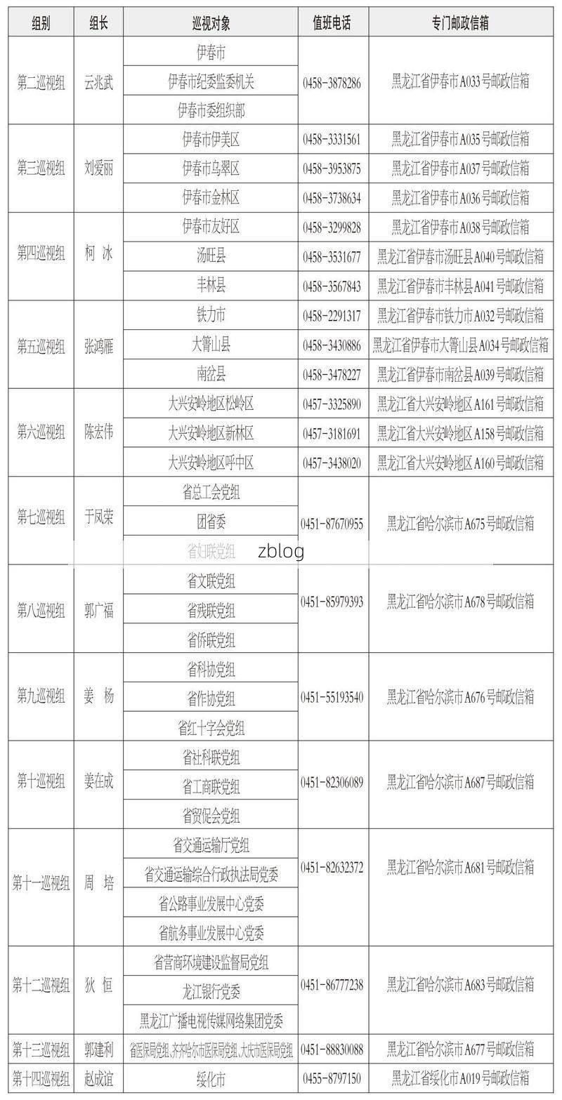 31省新增本土12例(31省新增本土8例)_15089