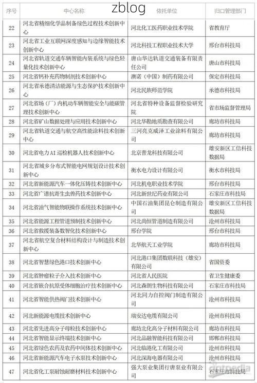 31省新增本土12例(31省新增本土9例)，泽州疫情引关注