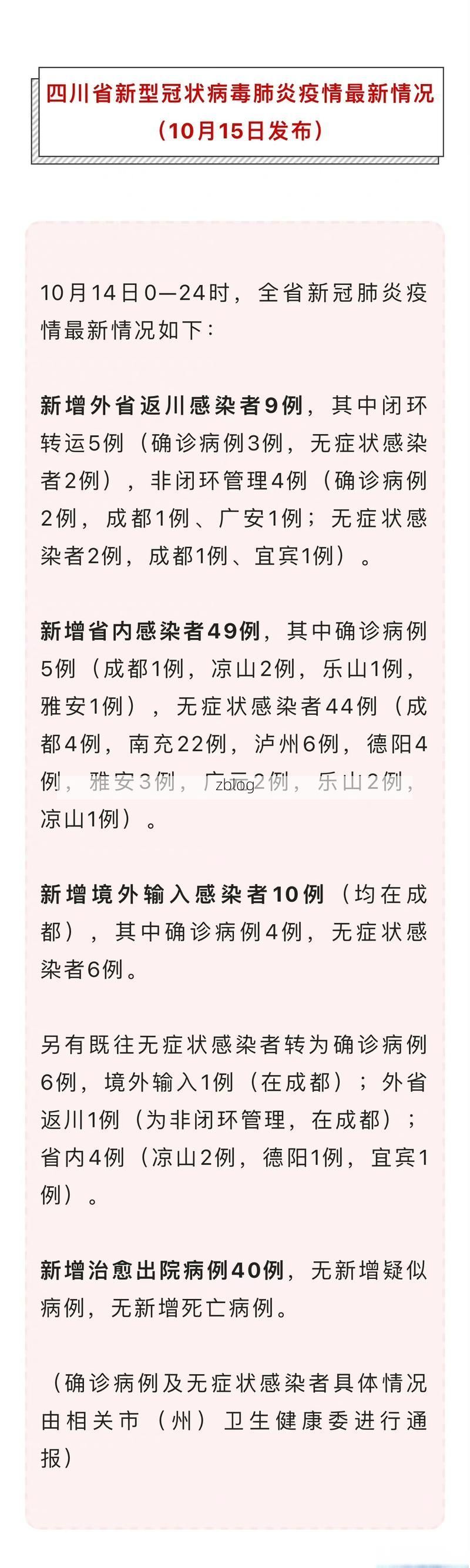 31省新增本土12例(31省新增本土9例),越西县成焦点