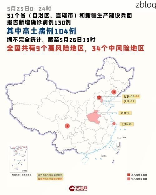 31省新增本土12例(31省新增本土0例)，昌江疫情引关注_83102