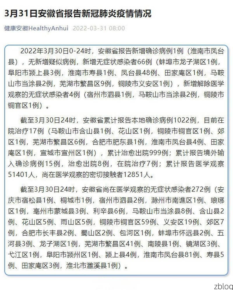 2022年3月15日常州市钟楼区新增确诊病例情况