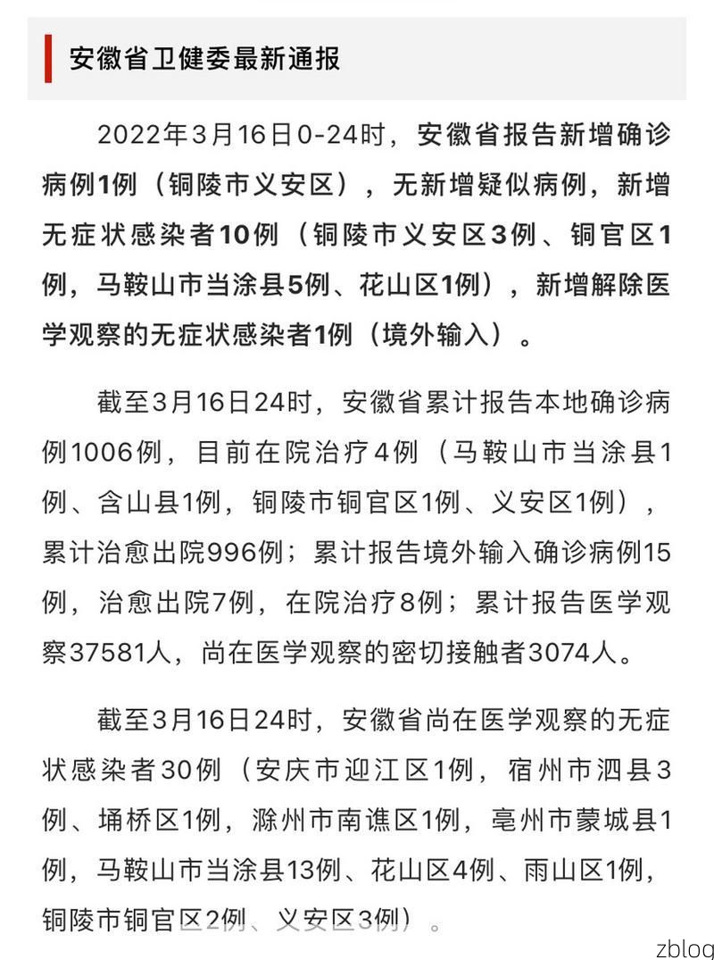 2022年3月15日雨山区新增确诊病例情况