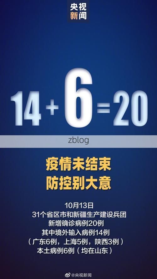 【31省新增本土12例(葫芦岛一地包揽)，境外输入压力持续】