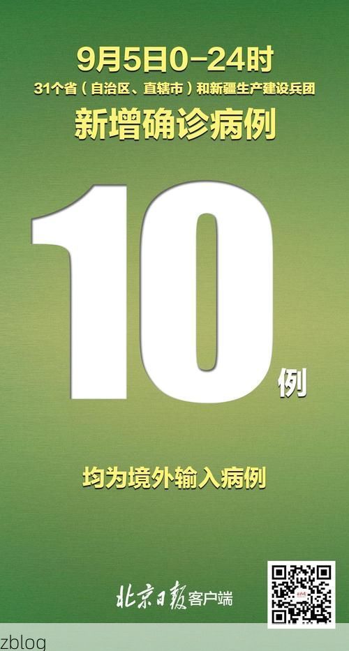 【31省新增本土10例(31省新增确诊32例)】