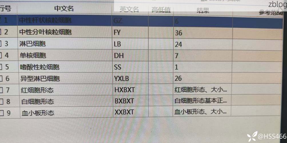 2022年8月12日阿勒泰新增确诊病例情况