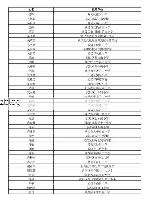 31省区市新增12例本土确诊，鹤岗疫情最新消息_13099