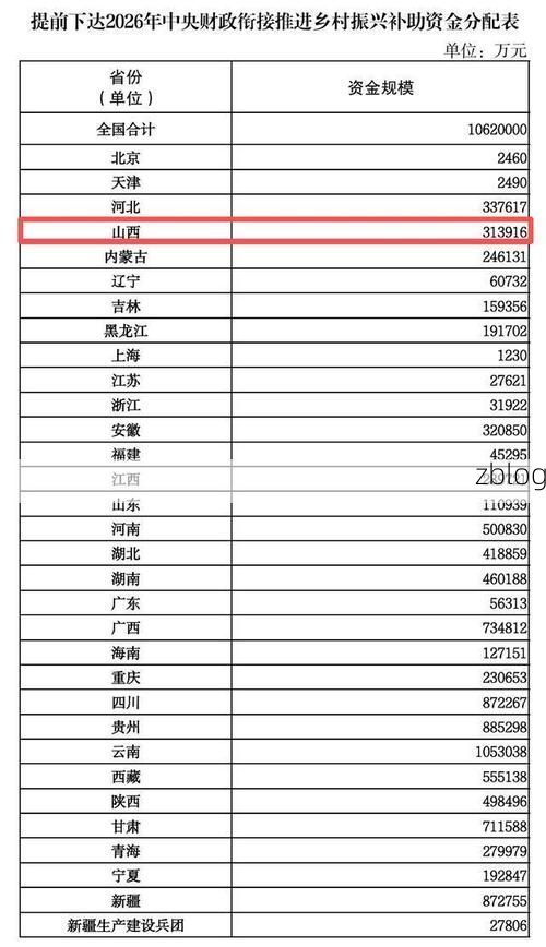 31省新增本土12例(31省新增本土确诊13例)_79683