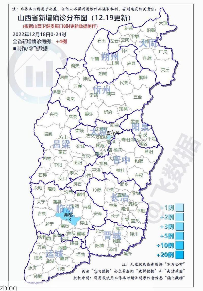 2019年12月31日通山新增确诊病例情况