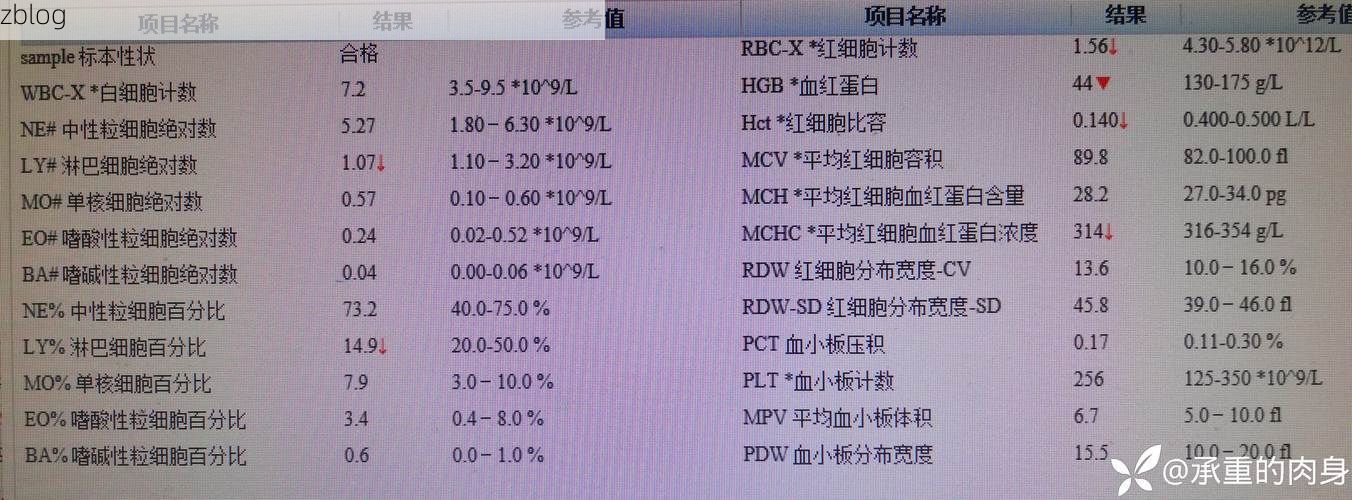 2022年8月15日刚察县新增确诊病例情况_75699