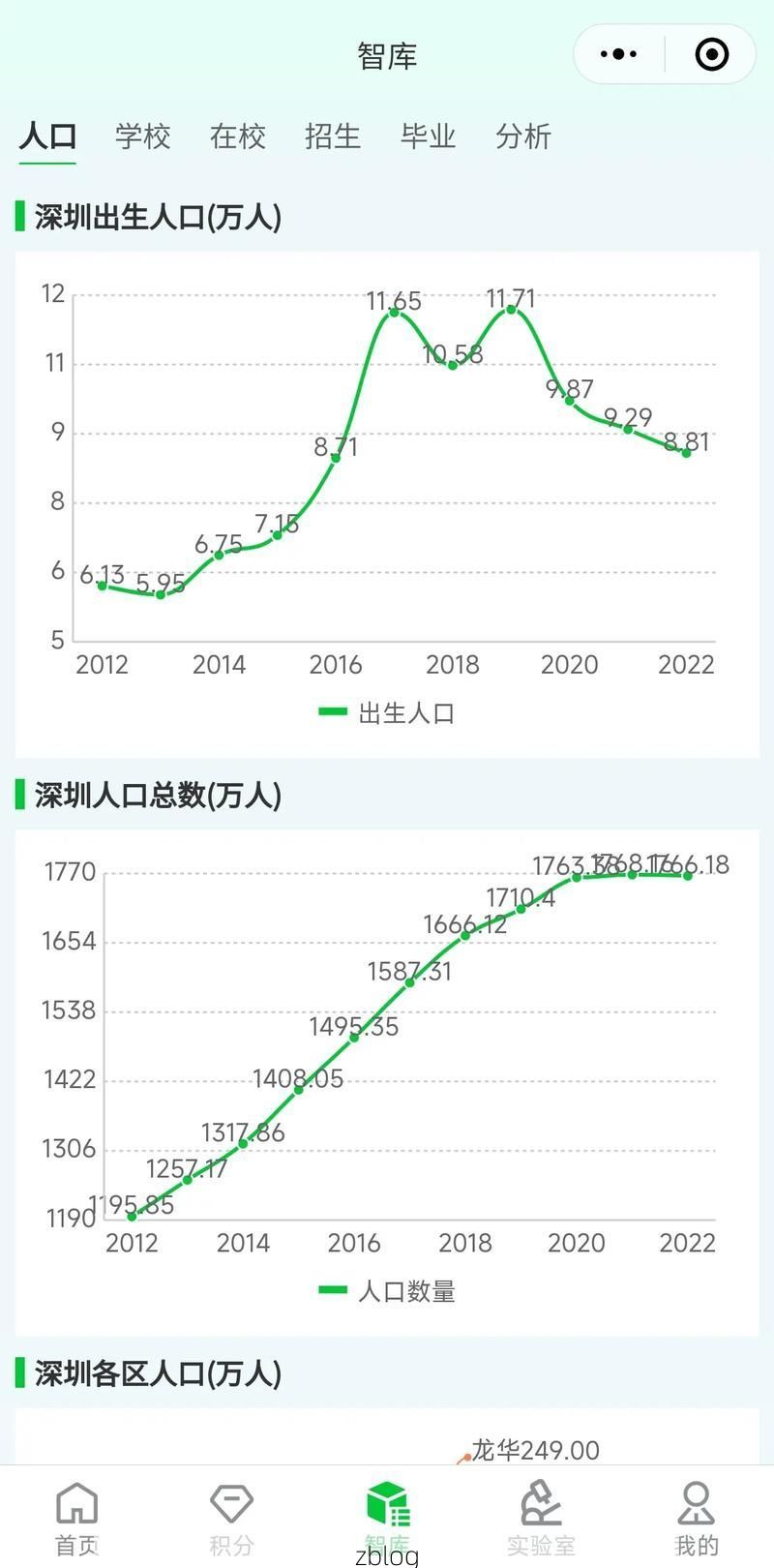 2022年2月16日深圳新增确诊病例情况