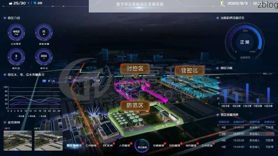 【昆山：长三角工业枢纽的疫情承压与精准防控】