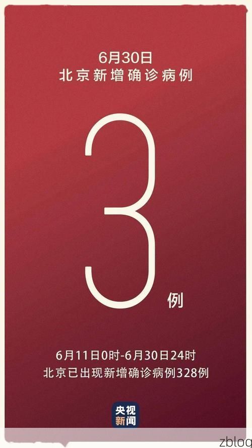 本地确诊+3,丰都县通报新增病例情况