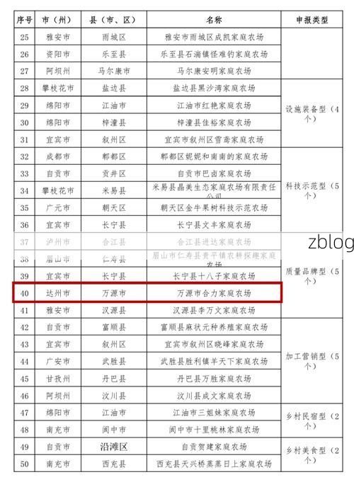 31省新增本土12例(31省新增本土9例)，桃源疫情引关注！
