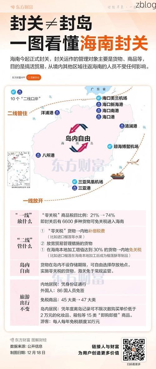 昌邑市：渤海湾畔的零感染坚守与地理屏障解析_38592