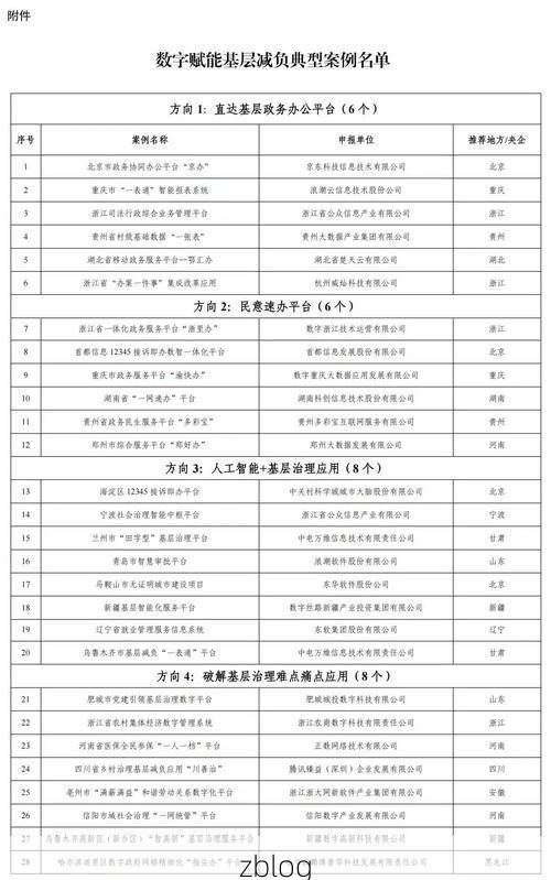 31省新增本土8例(31省新增本土12例)，贞丰疫情引关注