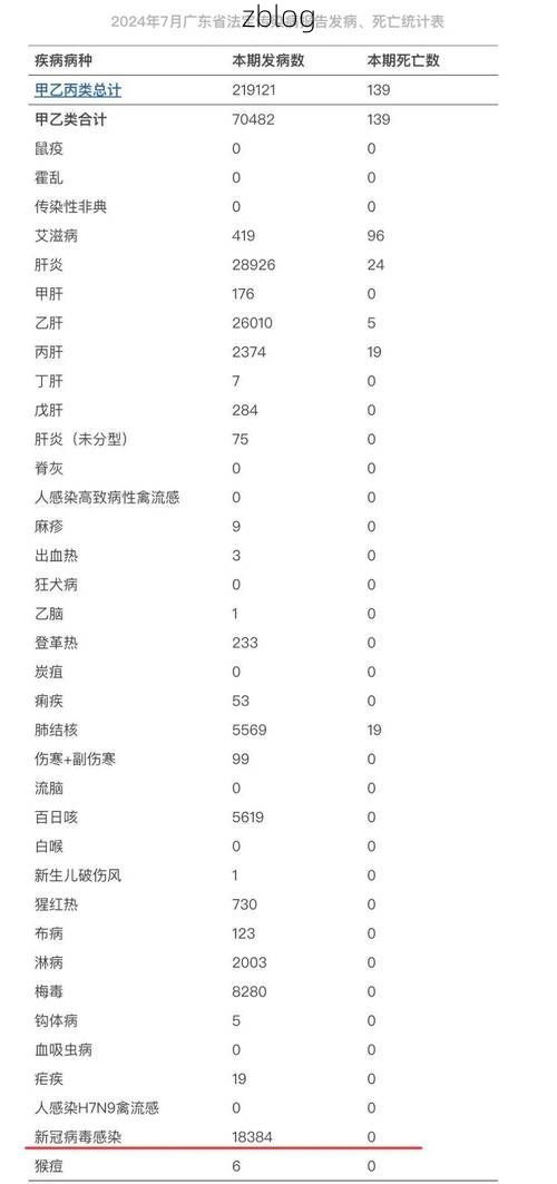 31省新增本土12例(31省新增本土8例)，城阳区疫情引关注_91454