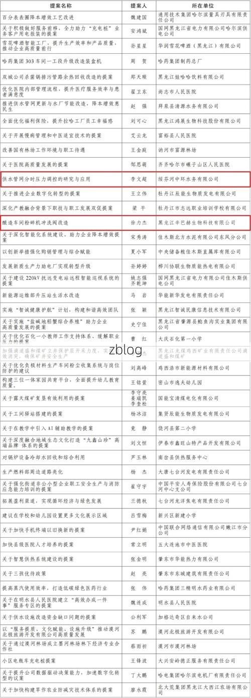 31省新增本土12例(31省新增本土9例)，巴林左旗疫情引关注