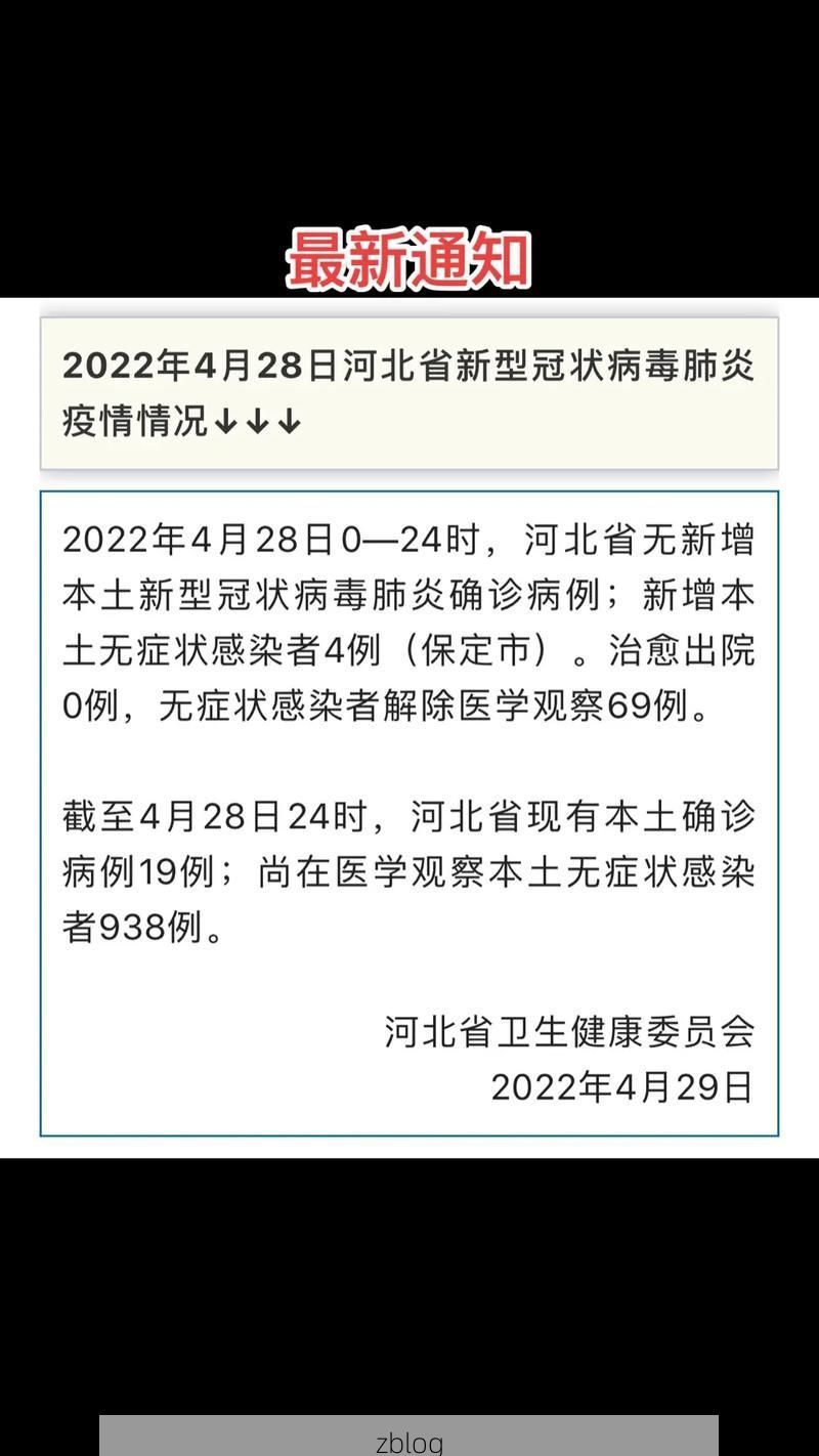 2022年12月2日河北新增确诊病例情况