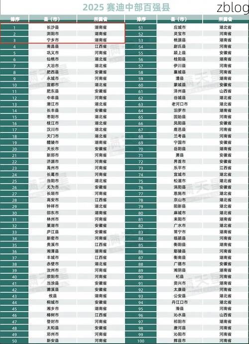 31省新增本土12例(31省新增本土9例)，清原疫情引关注_65940
