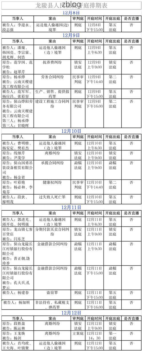 31省区市新增本土12例，龙陵县疫情最新消息