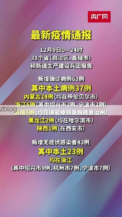 【31省新增本土12例(31省新增确诊37例),怀远县疫情引关注】