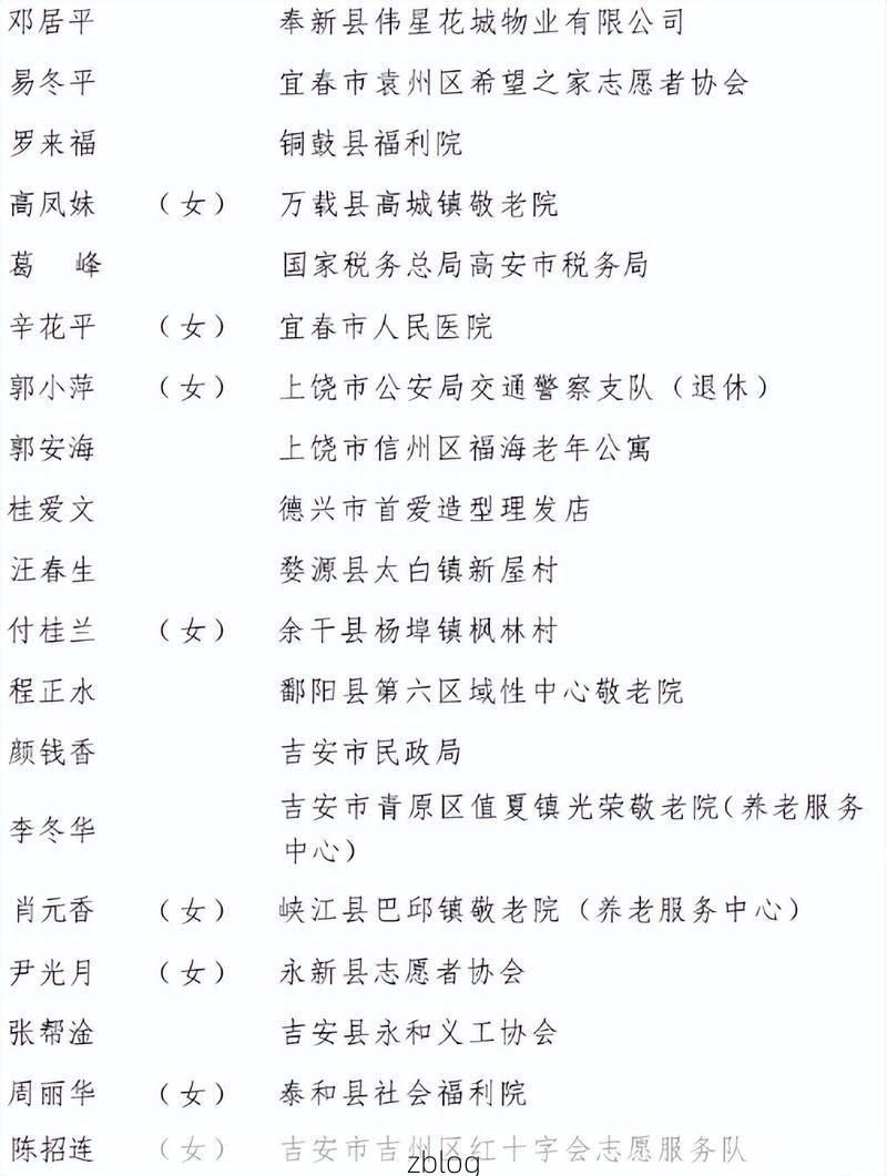 31省区市新增12例本土确诊，金昌疫情最新消息