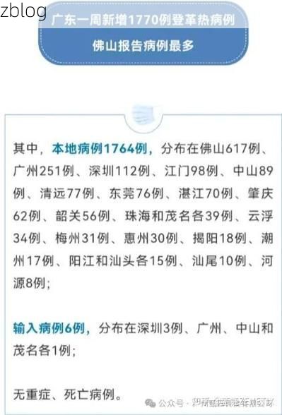 【31省新增本土9例(31省新增本土12例),文水县疫情引关注】