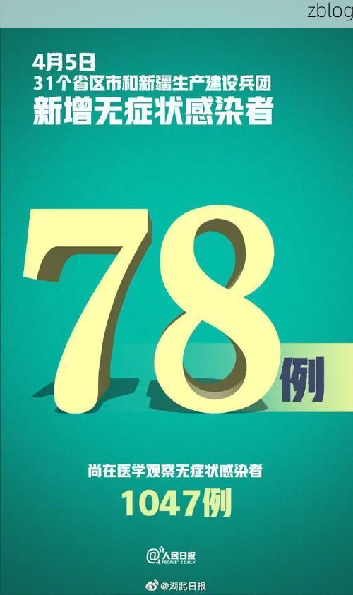 31省新增本土12例(31省新增确诊38例)，和顺疫情引关注_22407
