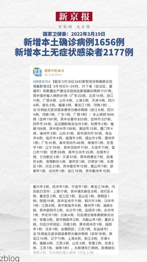 2022年7月12日城关区新增确诊病例情况_66912