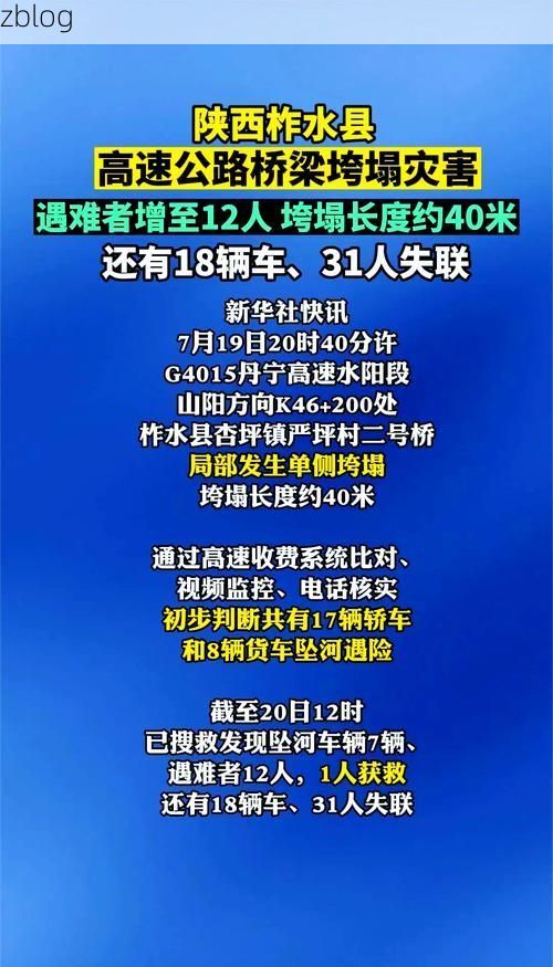 本地确诊+1，柞水通报新增病例情况