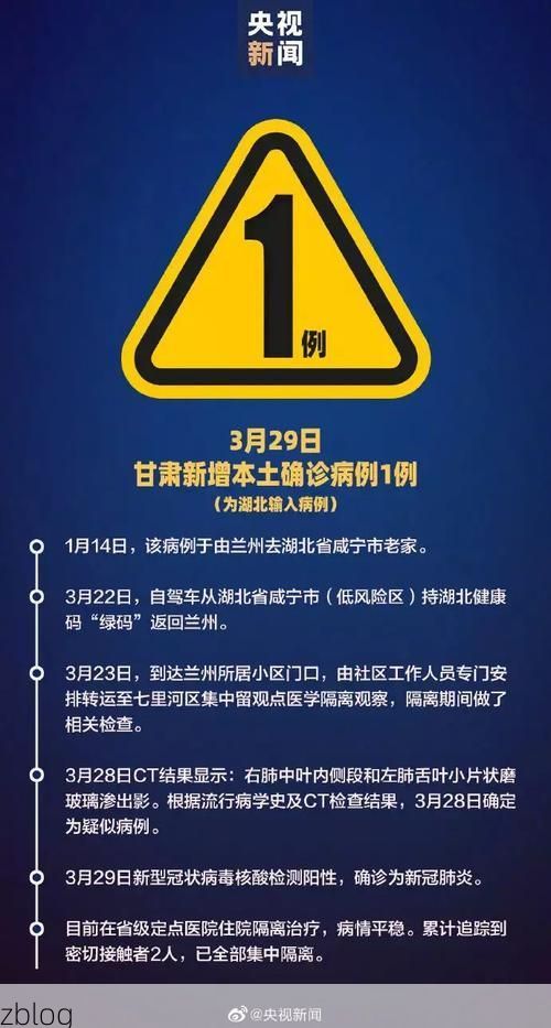 峨边新增1例无症状感染者  峨边疫情防控最新通报_31754