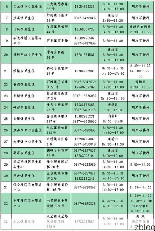 31省新增本土9例(31省新增本土确诊9例)_41325