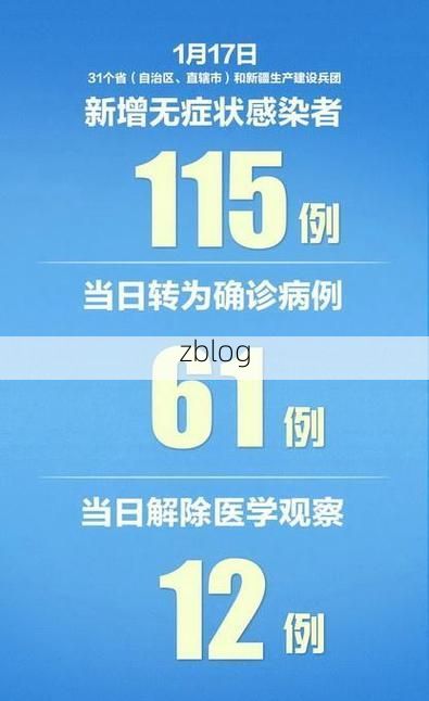 31省新增本土8例(31省新增本土12例)，天河区疫情引关注