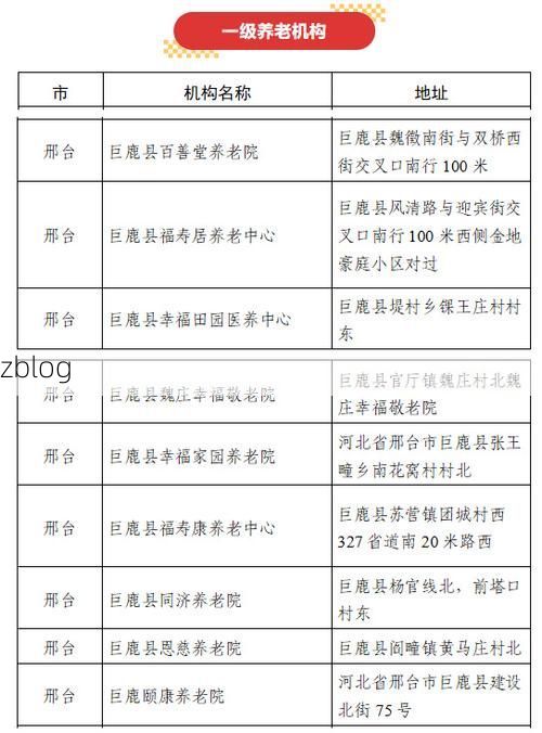 31省区市新增12例本土确诊，巨鹿县疫情最新消息_72282