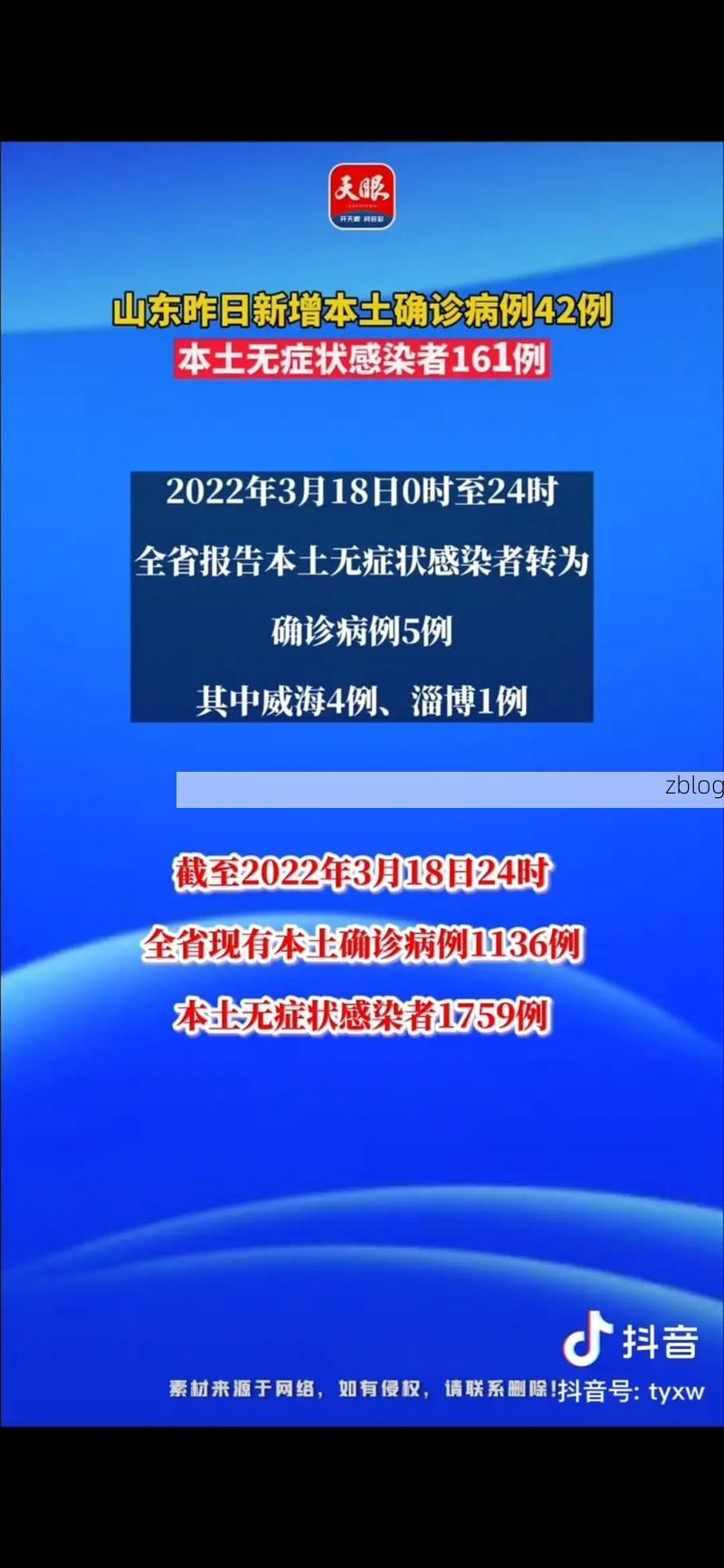 【31省新增本土12例(31省新增确诊42例)_70413】