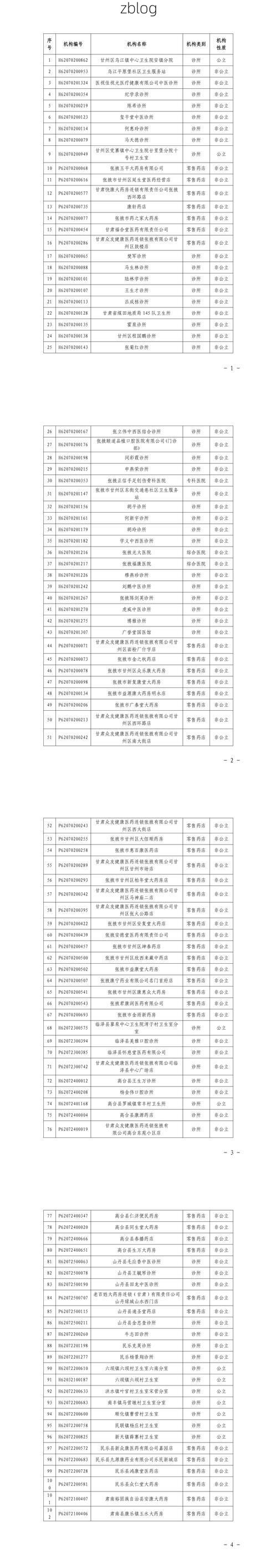 张掖市市辖区新增1例无症状感染者 张掖市市辖区疫情防控最新通报_30929