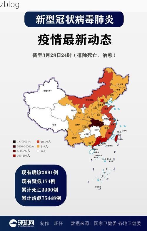 31省新增本土12例(沾益疫情引关注)，境外输入占28例