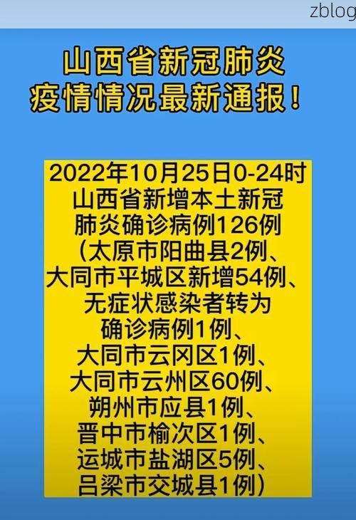 安康市新增1例无症状感染者 安康市疫情防控最新通报_76928