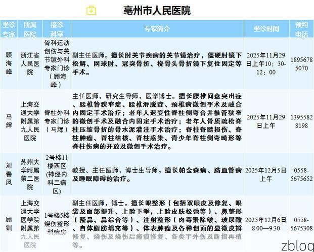 31省新增本土8例(亳州一地新增)，疫情防线再聚焦！