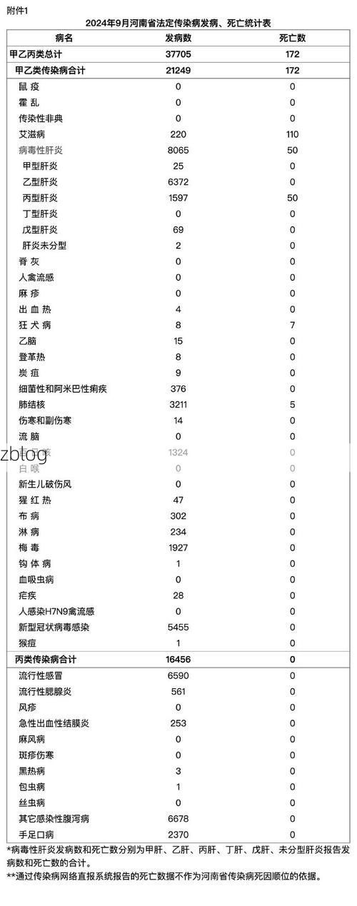 31省新增本土12例(31省新增本土9例)，鹤山区疫情引关注！