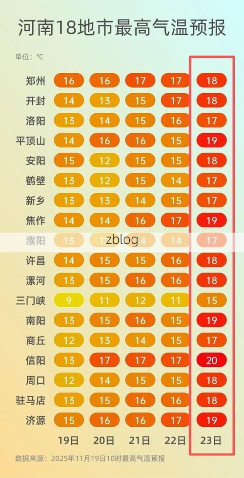 31省区市新增12例本土确诊,开封疫情最新消息_28366