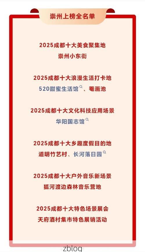 31省区市新增12例本土确诊，崇州疫情最新消息_96243